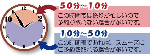 予約のお電話お待ちしています